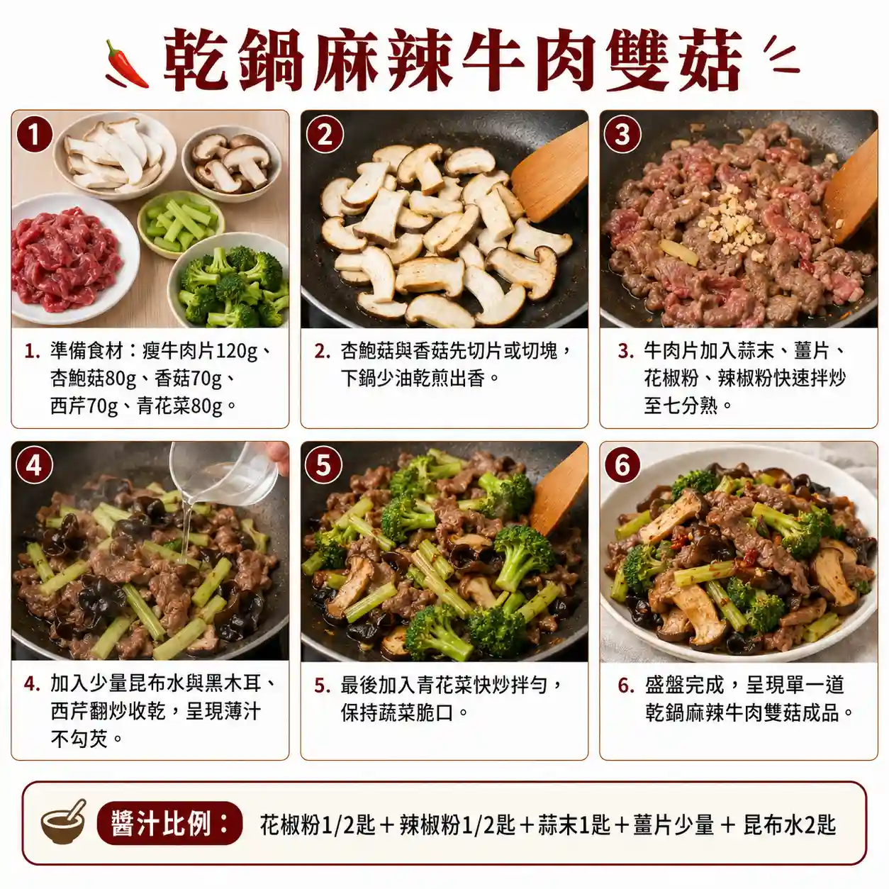 食譜教學圖