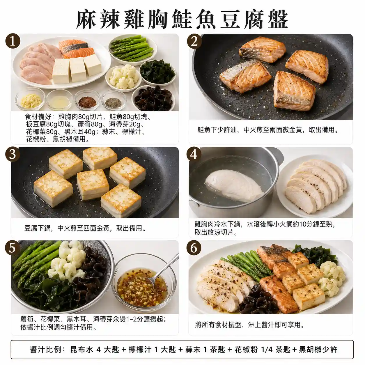 食譜教學圖