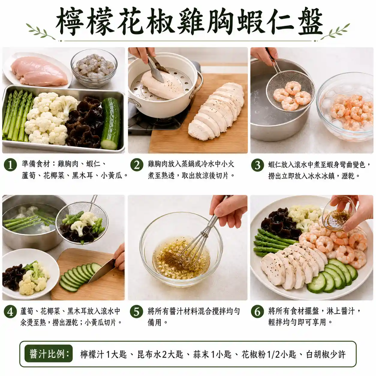 食譜教學圖