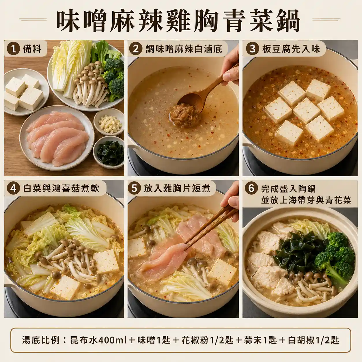 食譜教學圖