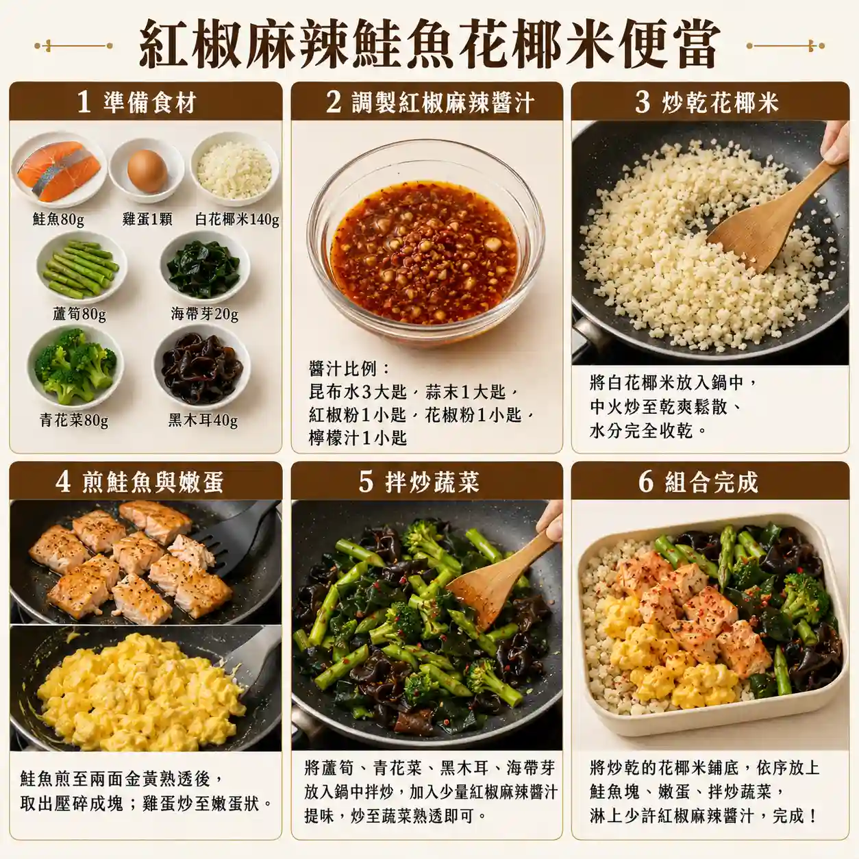 食譜教學圖