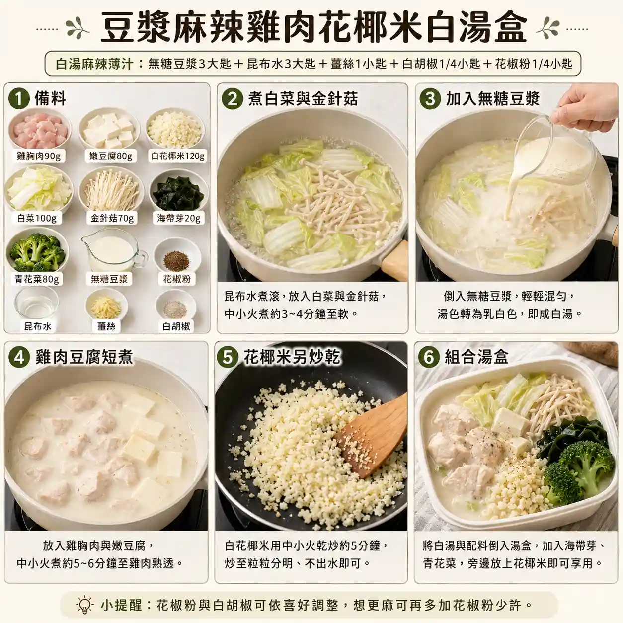 食譜教學圖