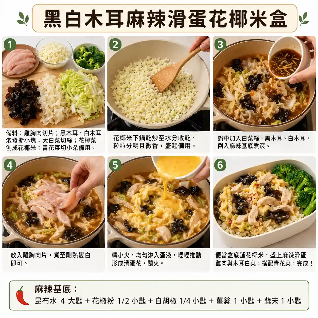 食譜教學圖