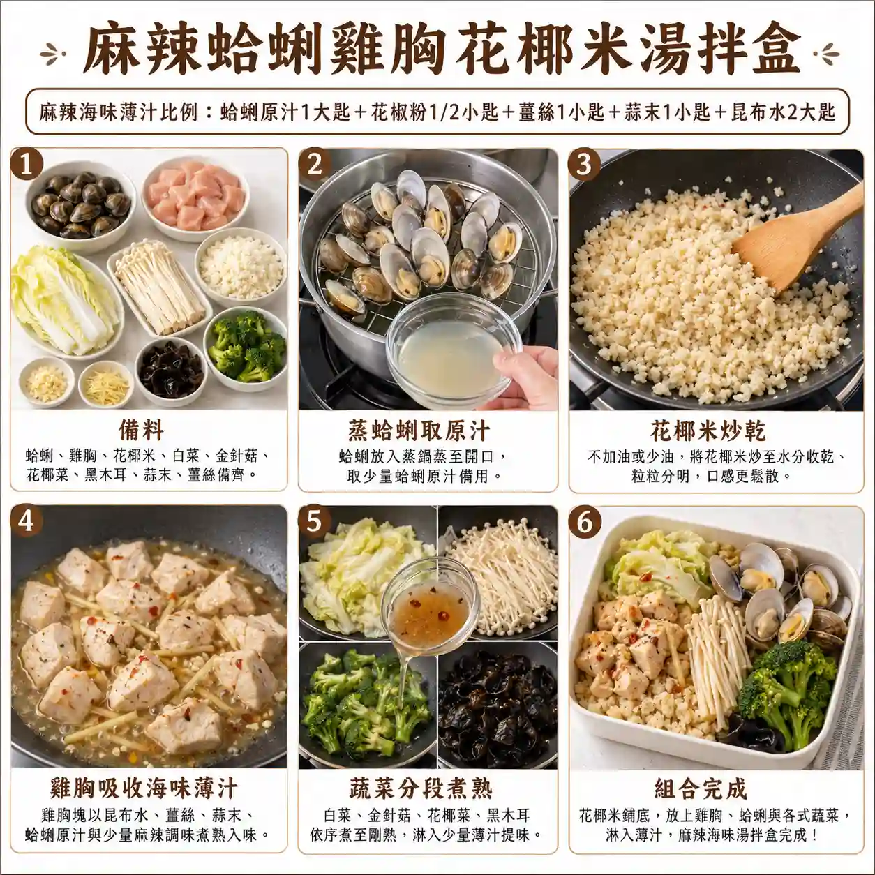 食譜教學圖