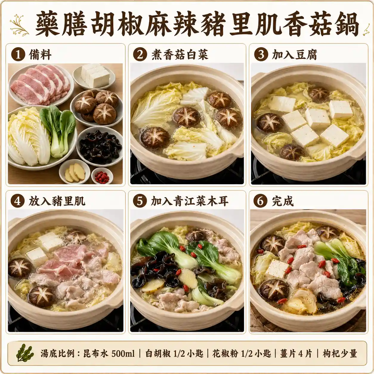 食譜教學圖