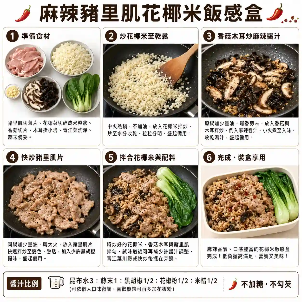 食譜教學圖