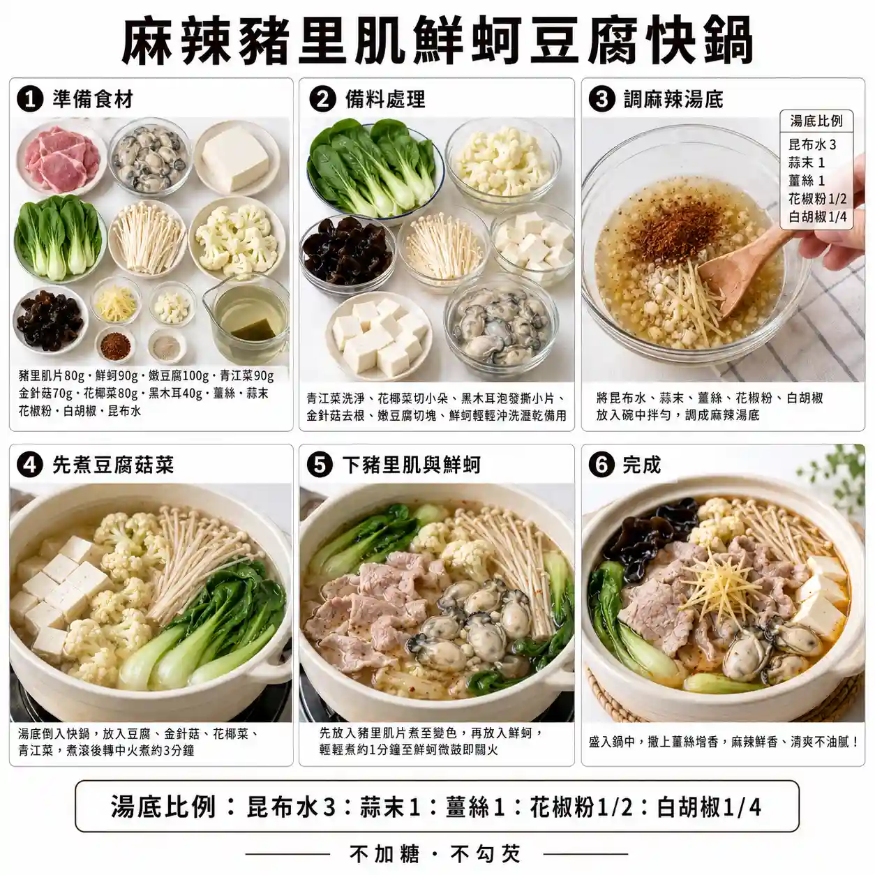 食譜教學圖