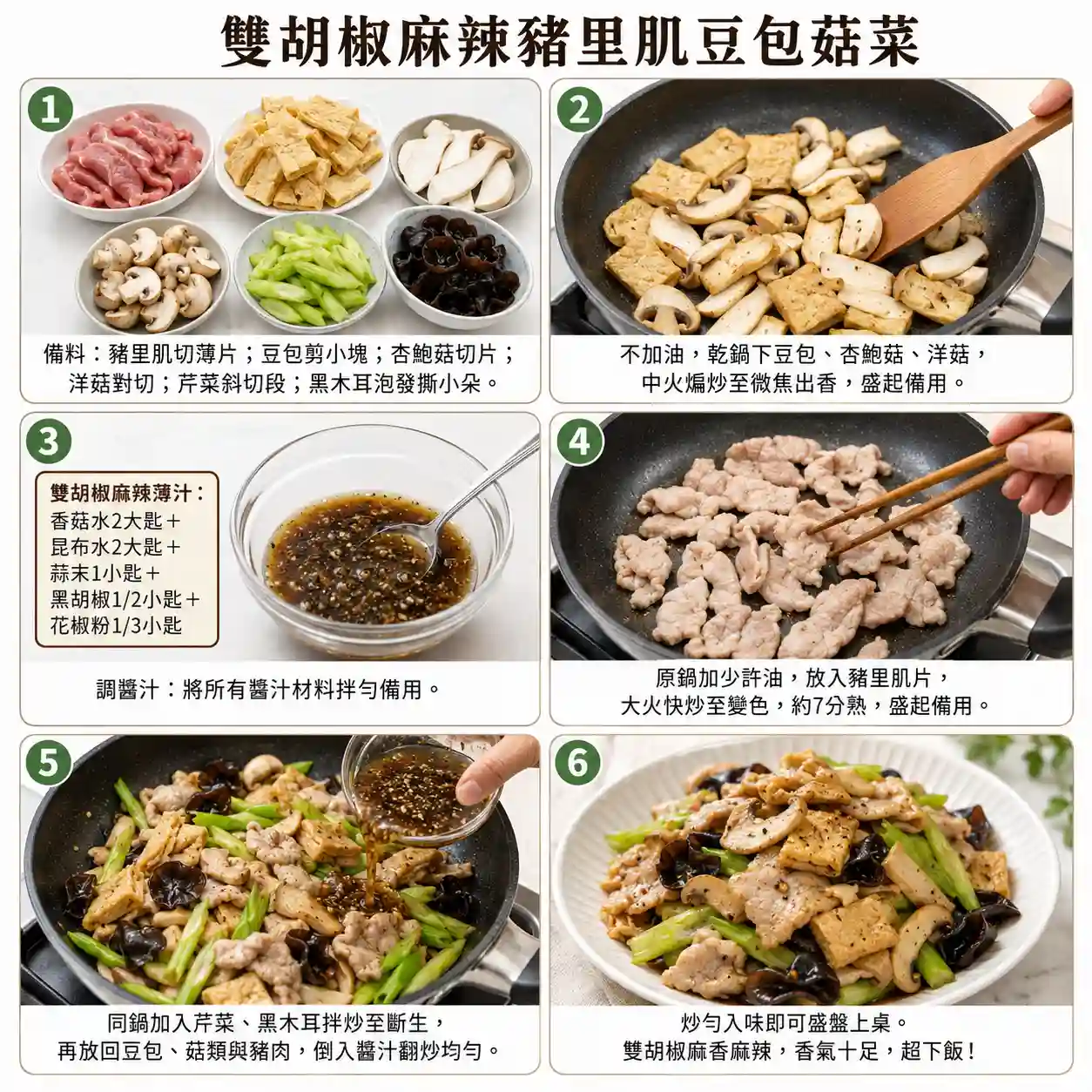 食譜教學圖