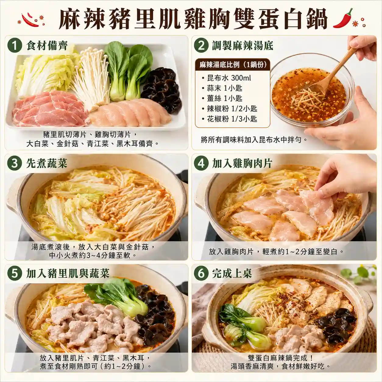 食譜教學圖