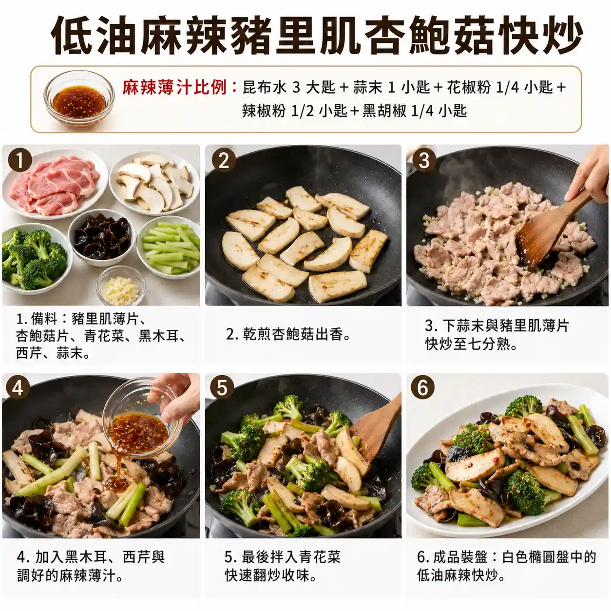 食譜教學圖