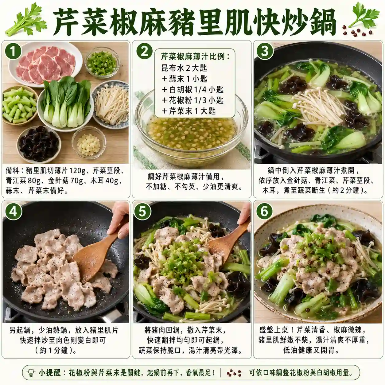 食譜教學圖