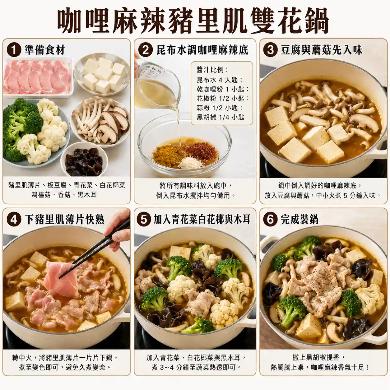 食譜教學圖