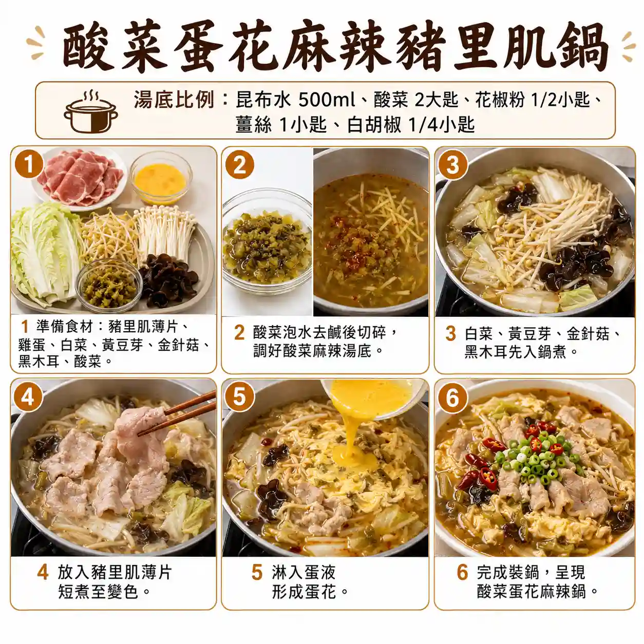 食譜教學圖