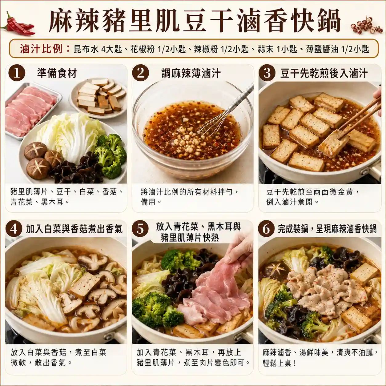 食譜教學圖