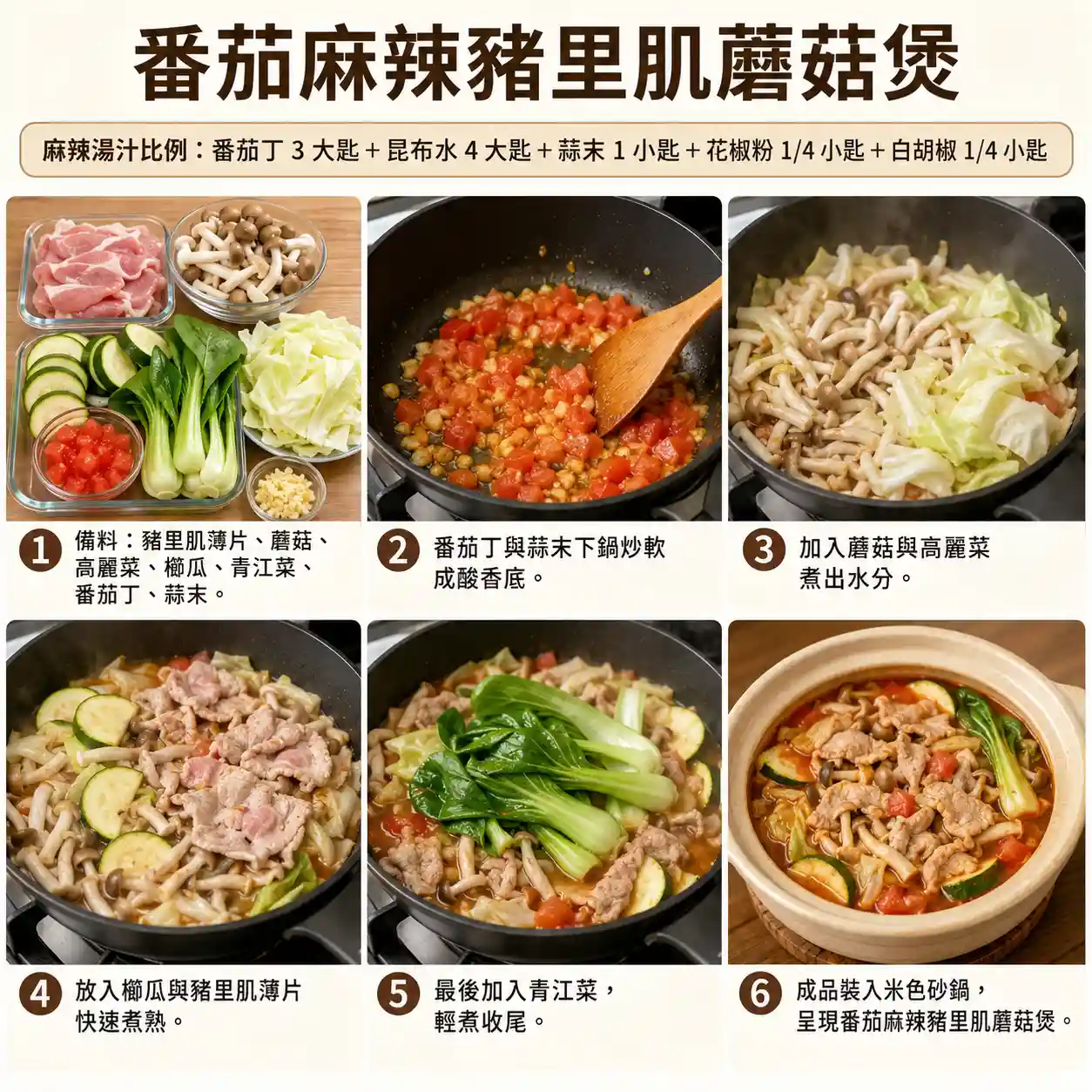 食譜教學圖