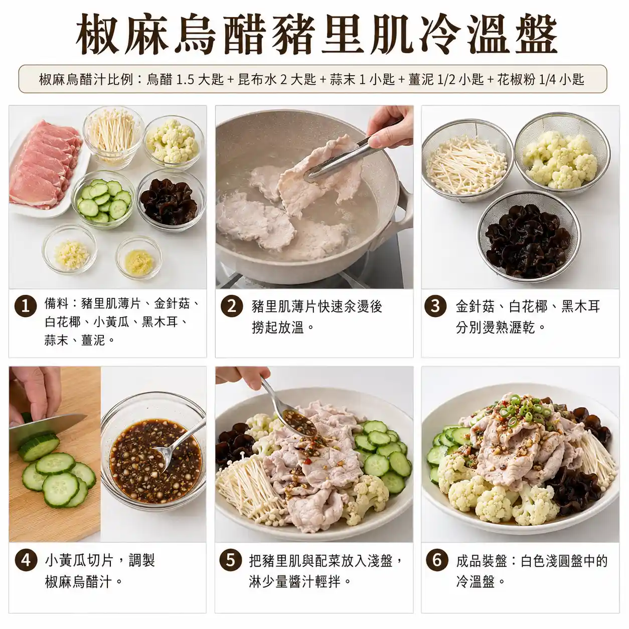 食譜教學圖