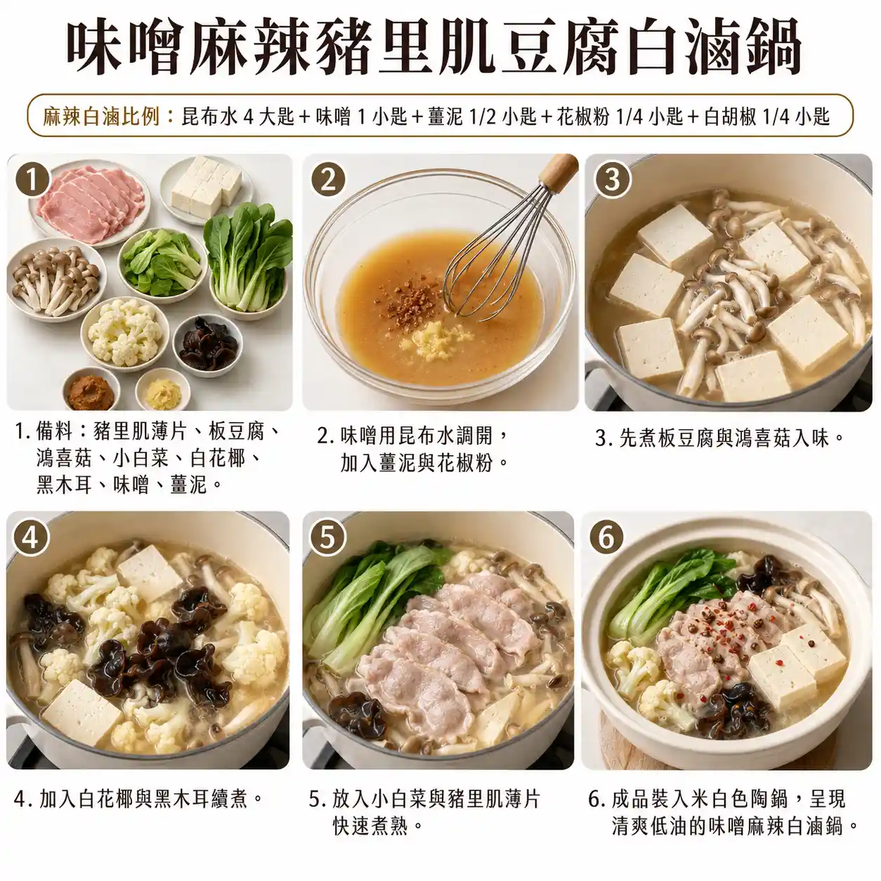 食譜教學圖
