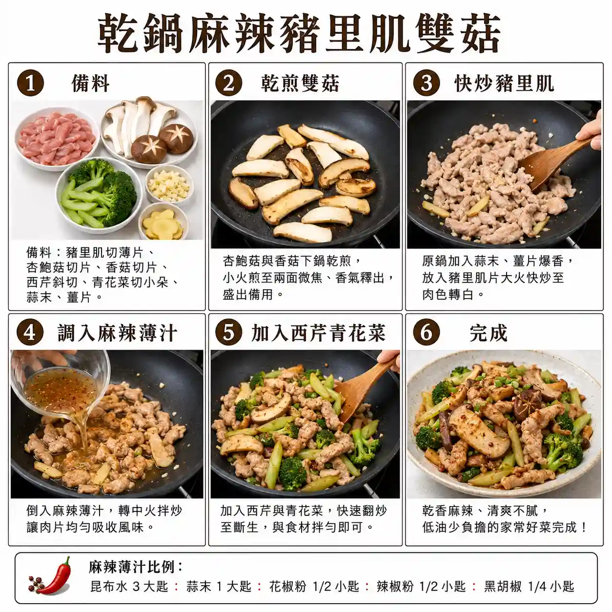 食譜教學圖