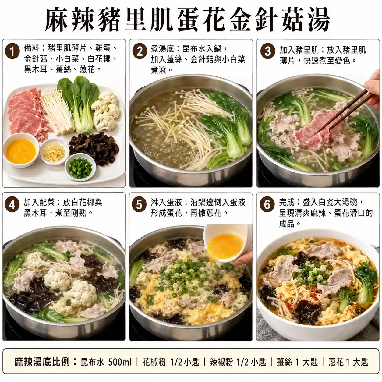 食譜教學圖