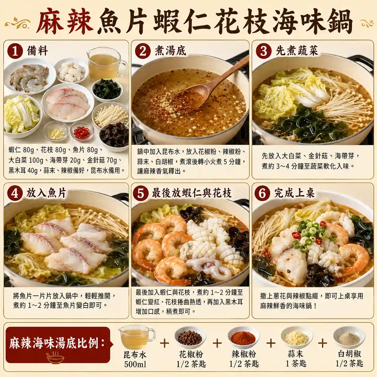 食譜教學圖