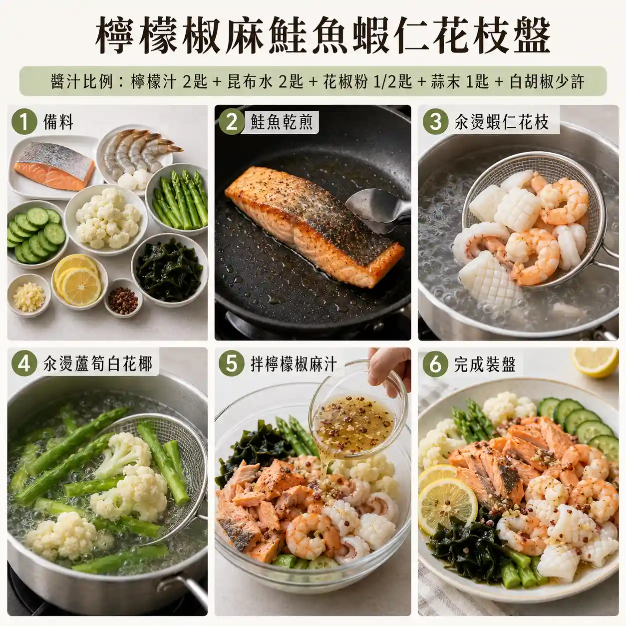 食譜教學圖