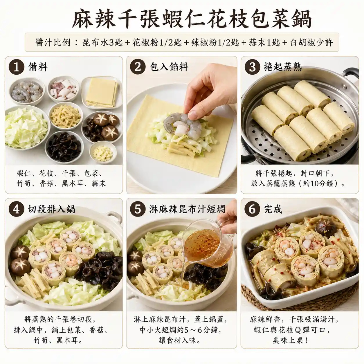 食譜教學圖