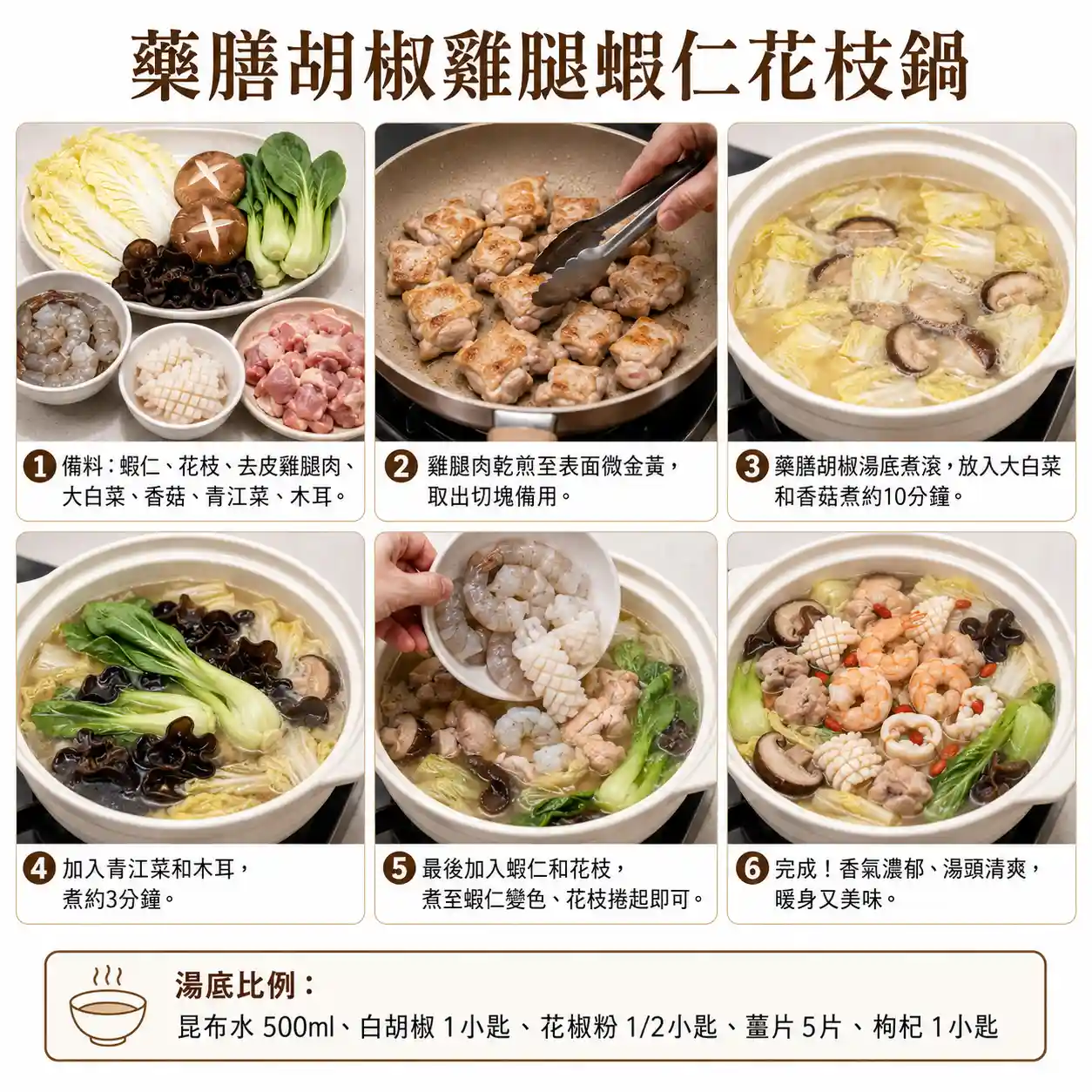 食譜教學圖