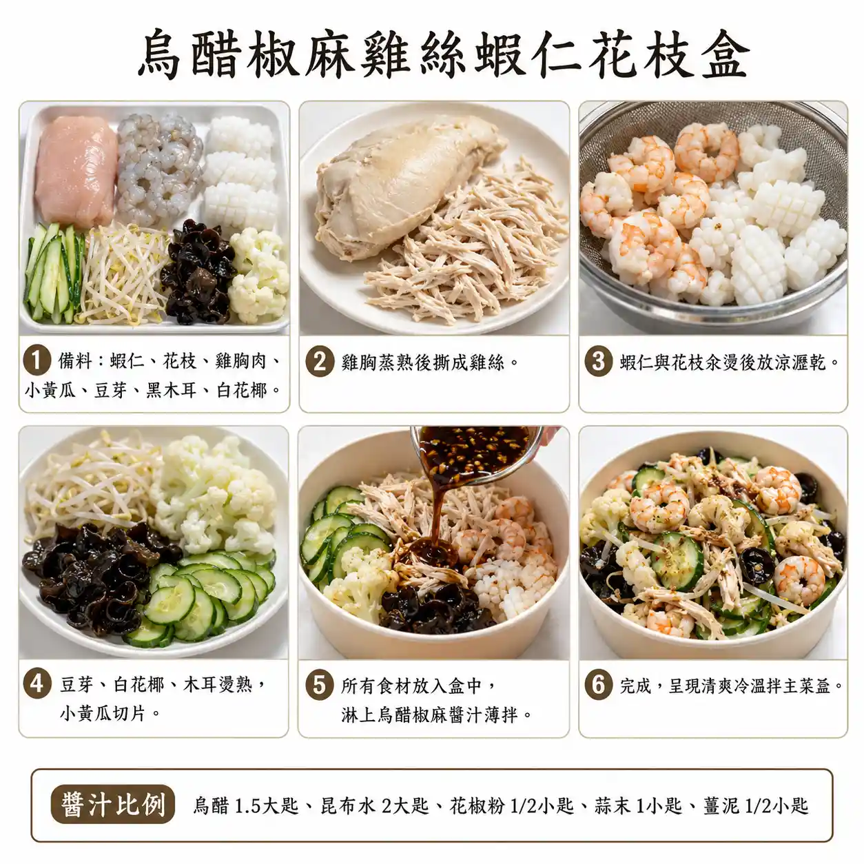食譜教學圖