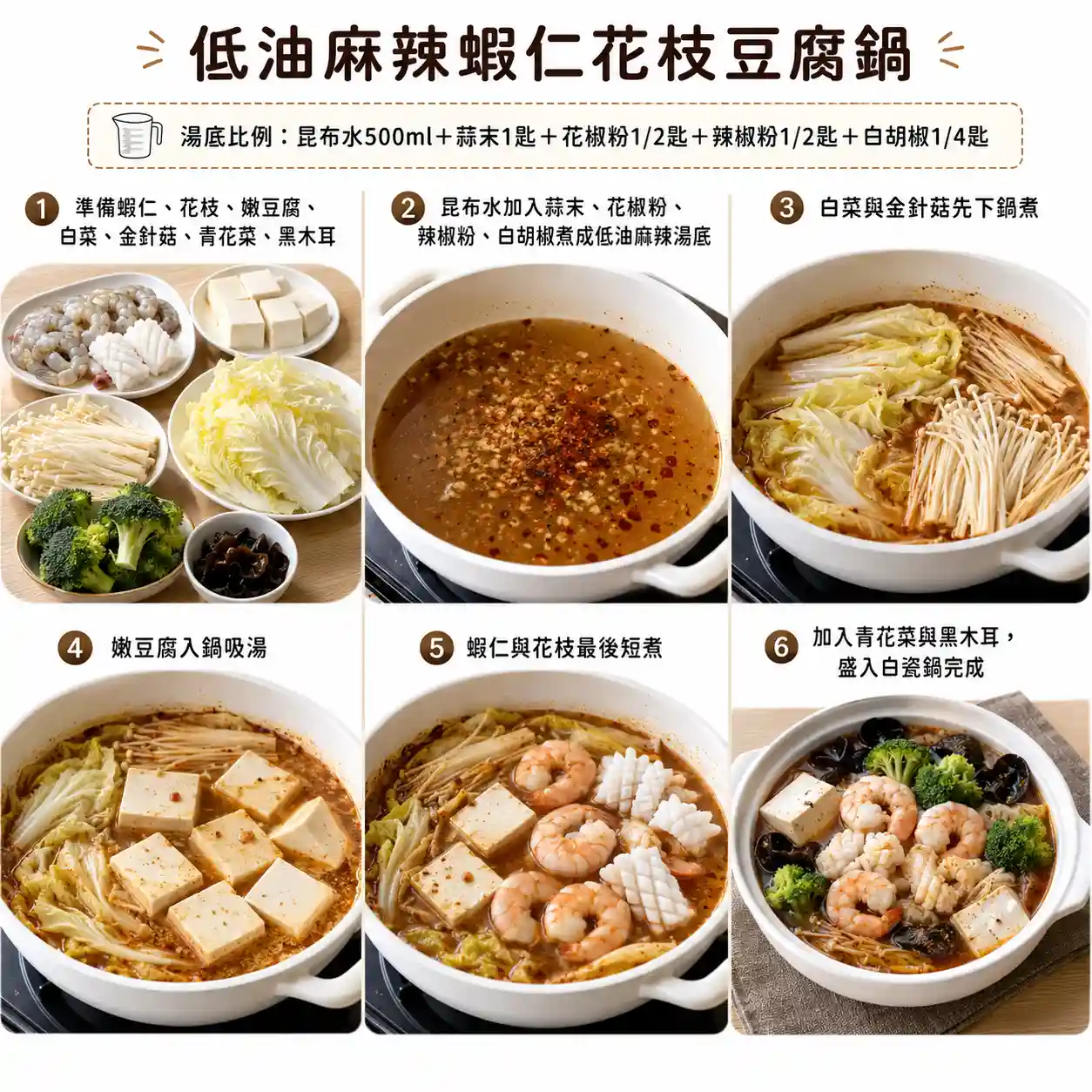 食譜教學圖