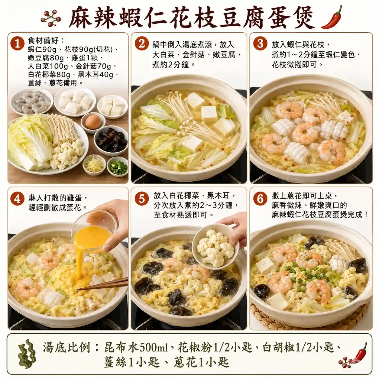食譜教學圖