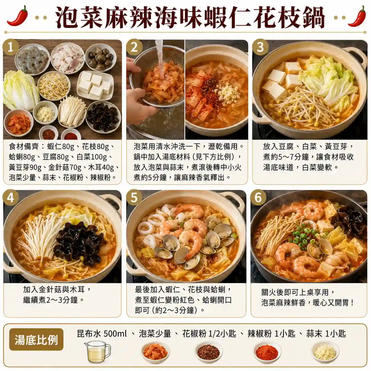 食譜教學圖