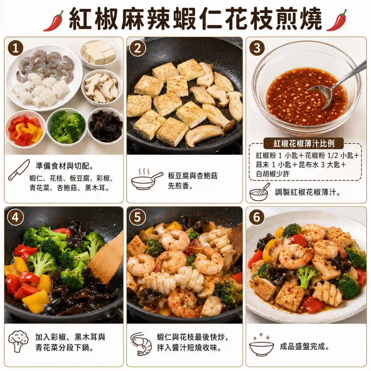 食譜教學圖