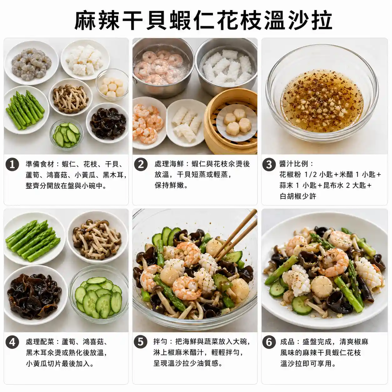食譜教學圖