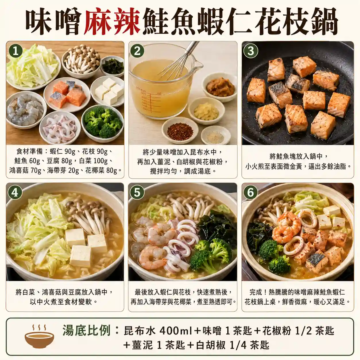 食譜教學圖