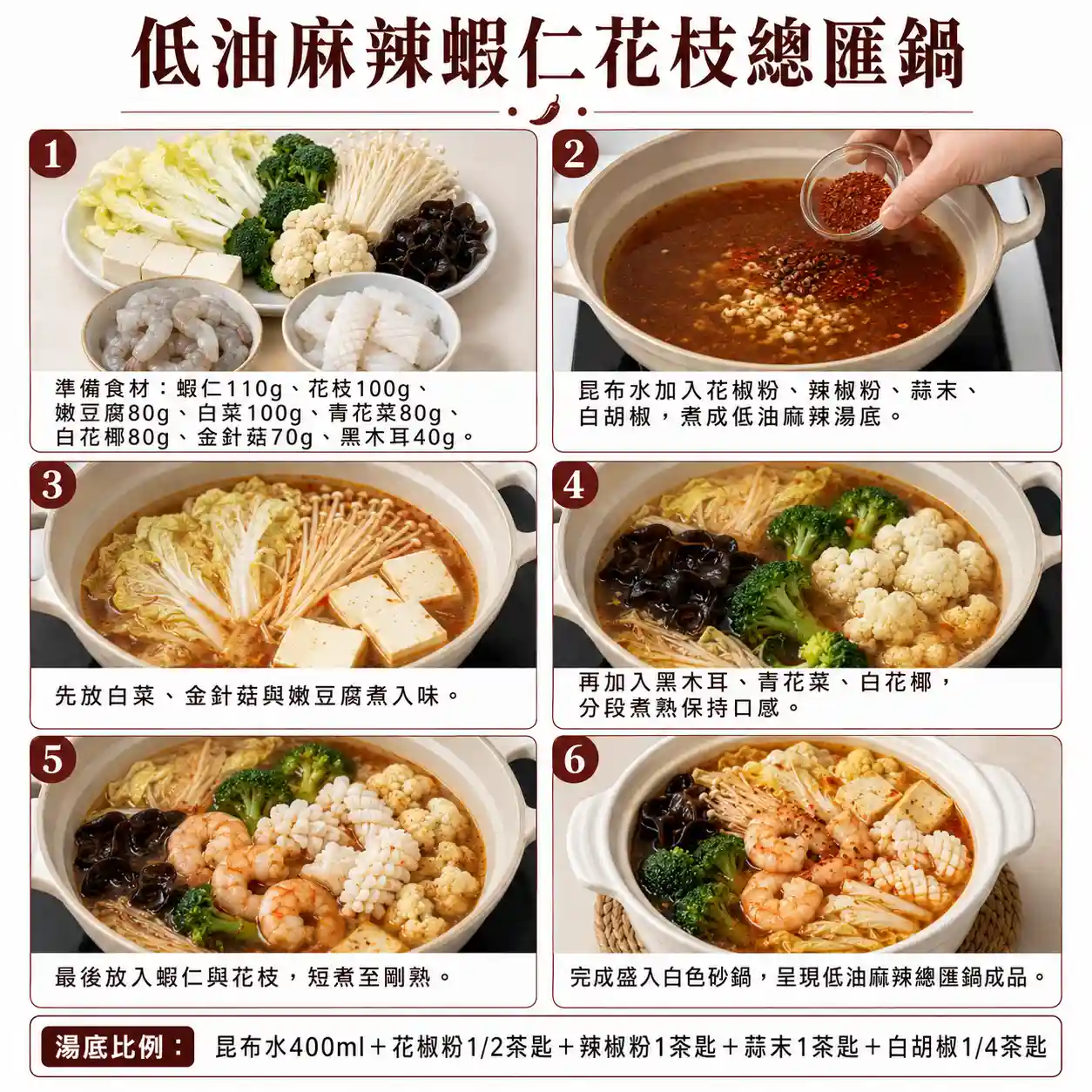 食譜教學圖