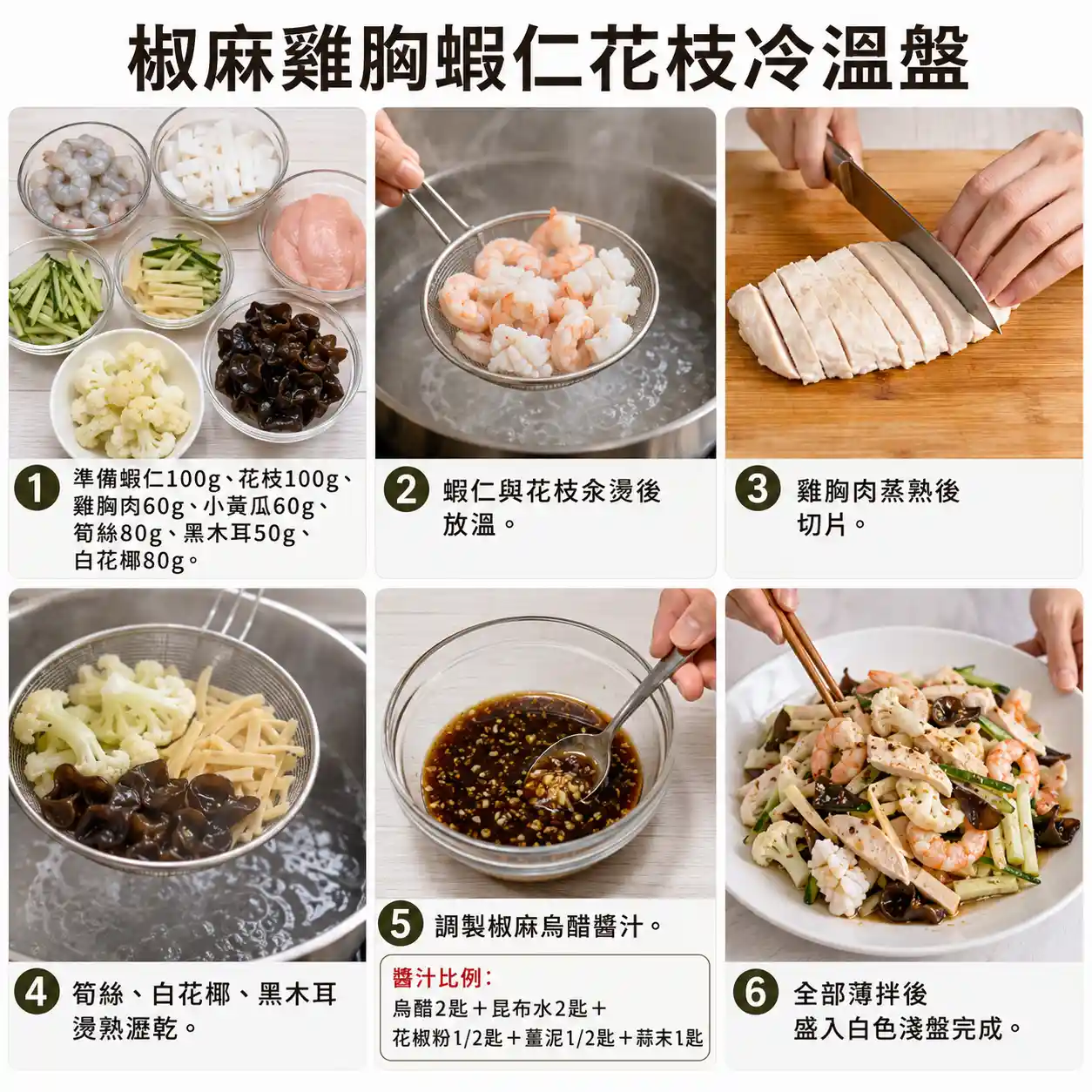 食譜教學圖
