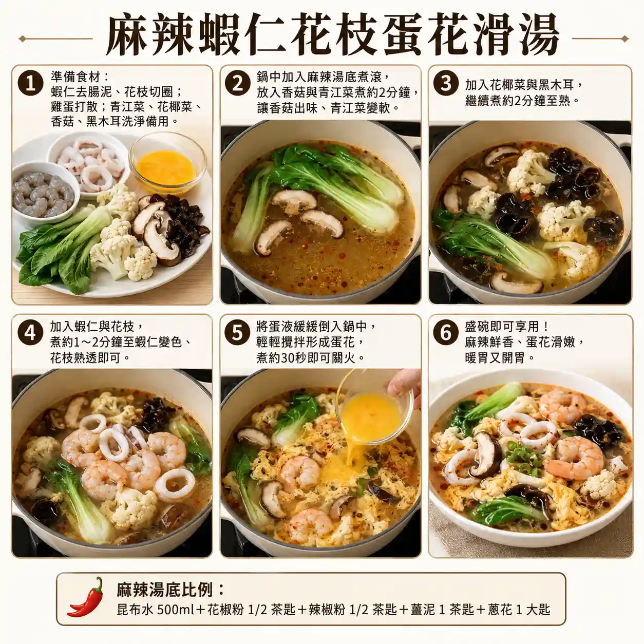 食譜教學圖