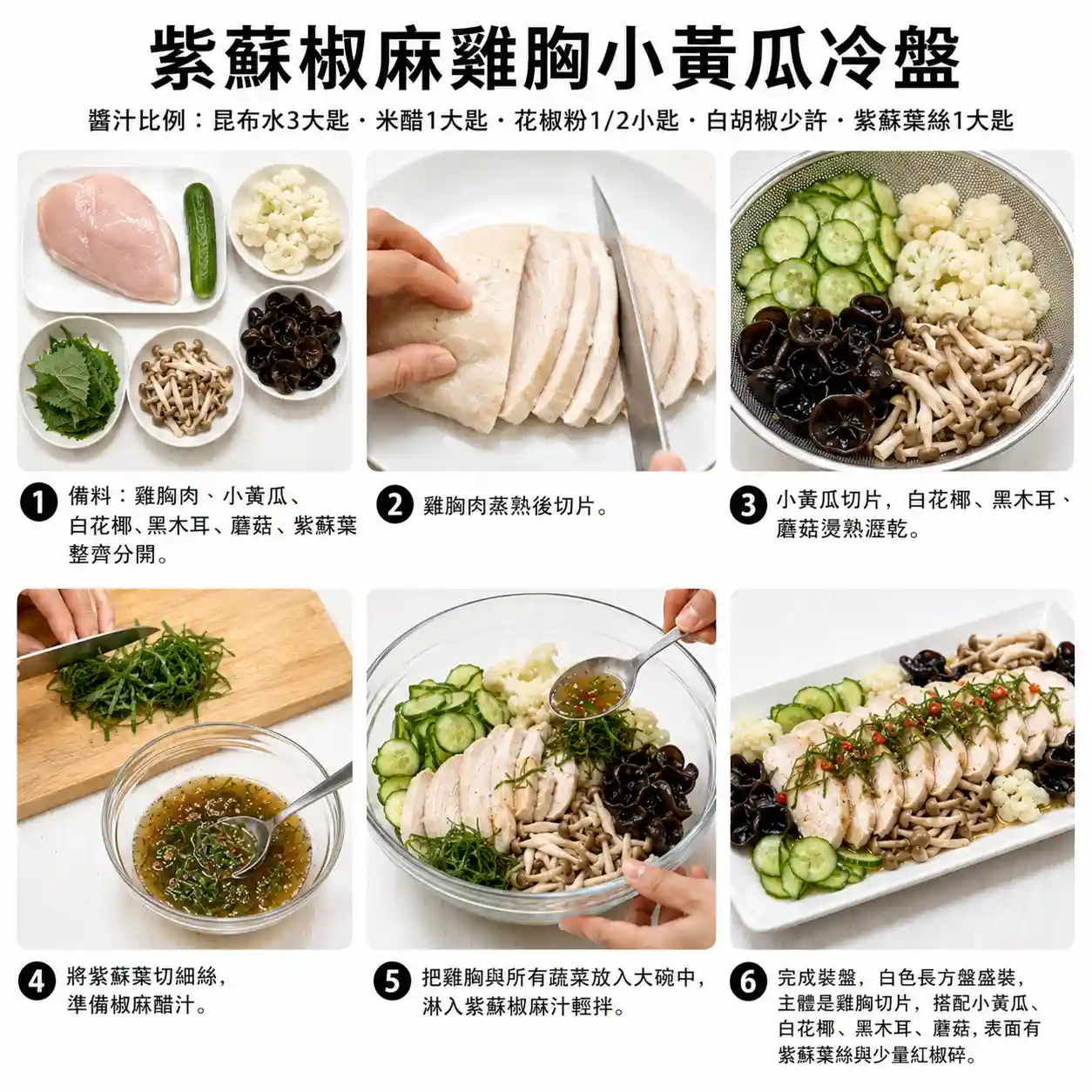 食譜教學圖
