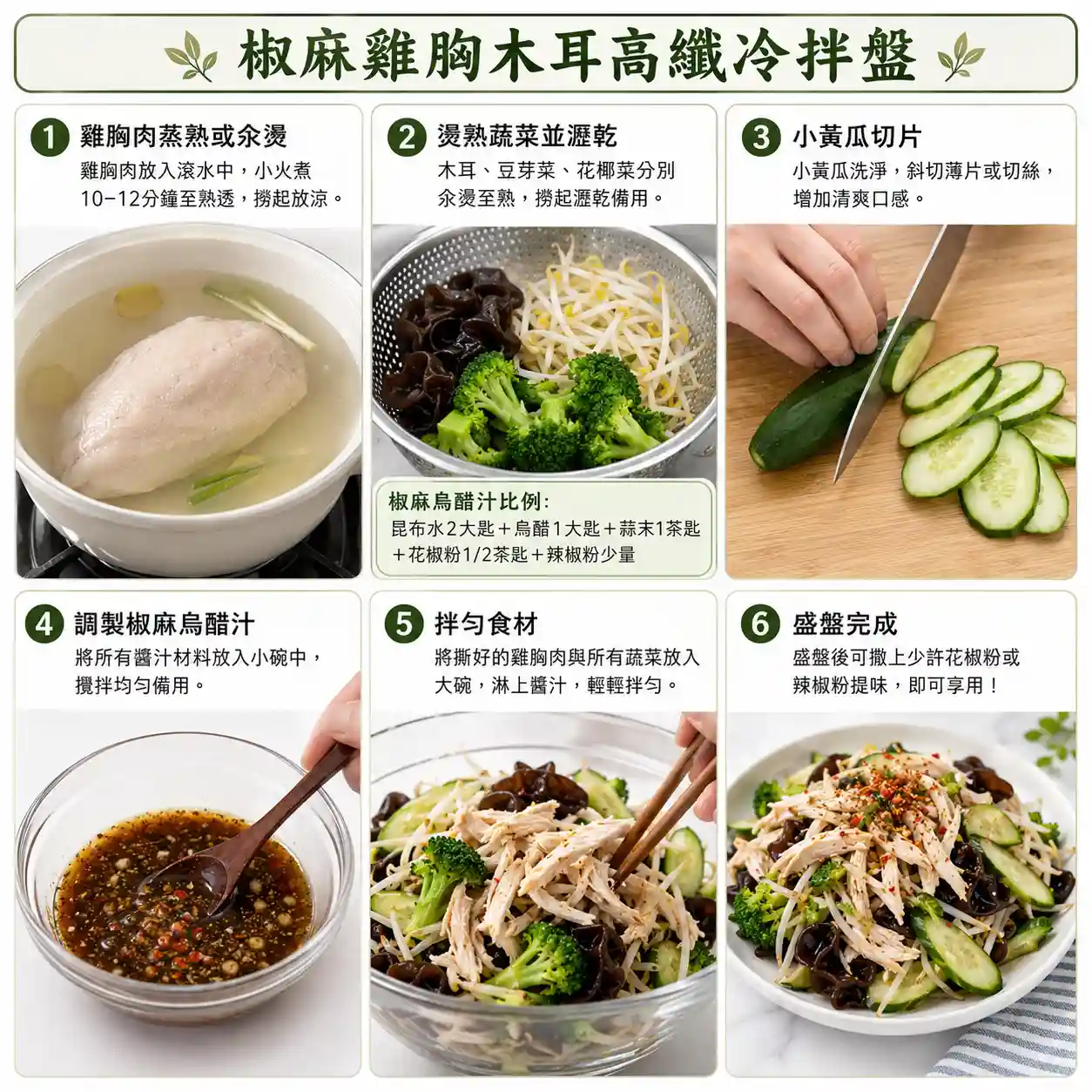 食譜教學圖