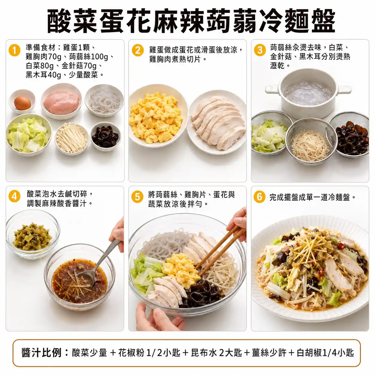 食譜教學圖