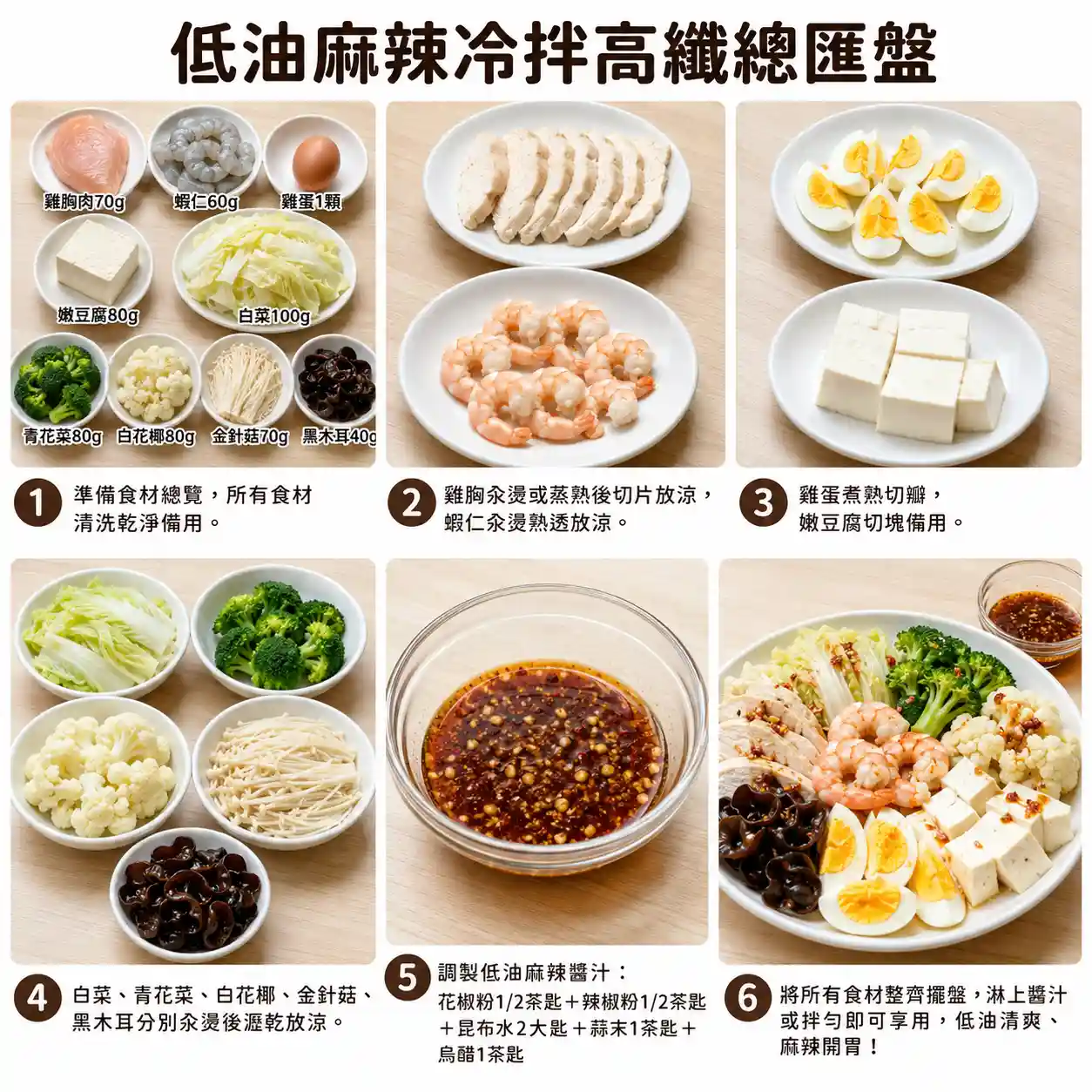 食譜教學圖