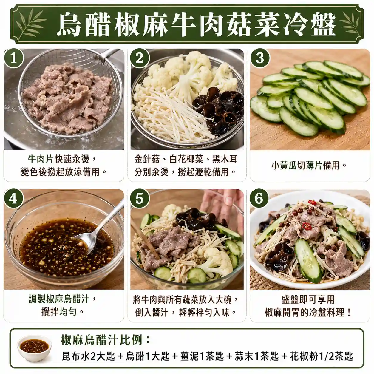 食譜教學圖