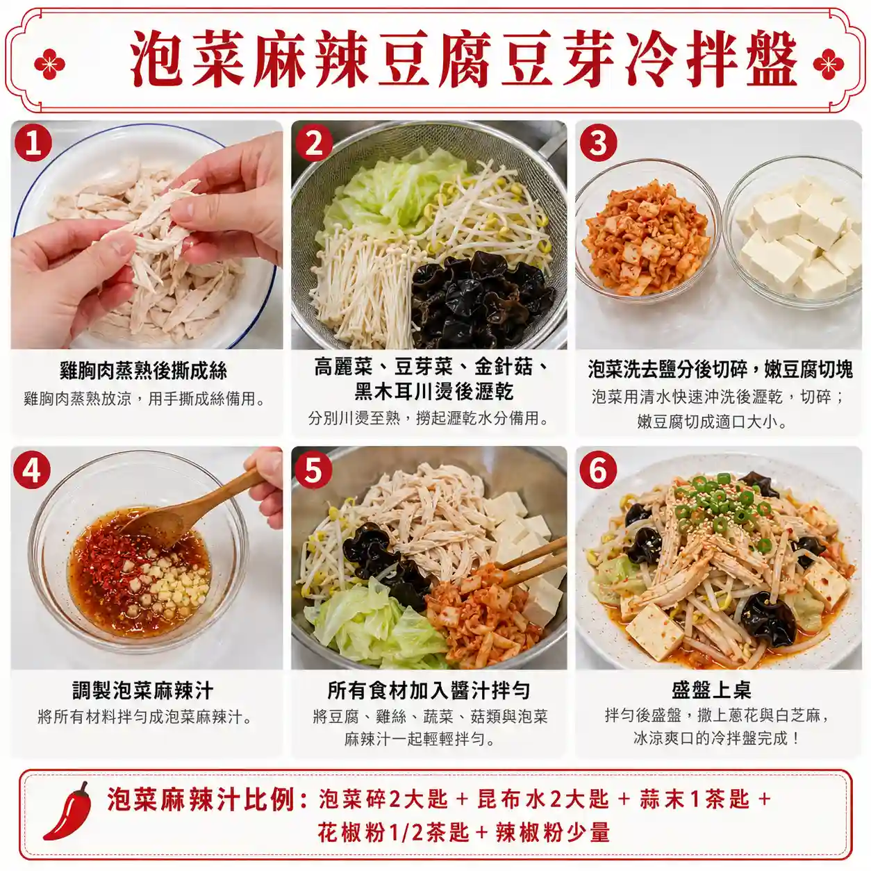 食譜教學圖