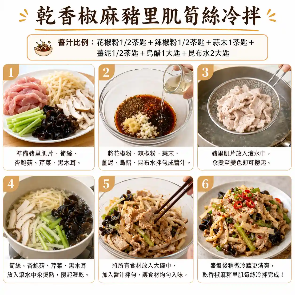 食譜教學圖