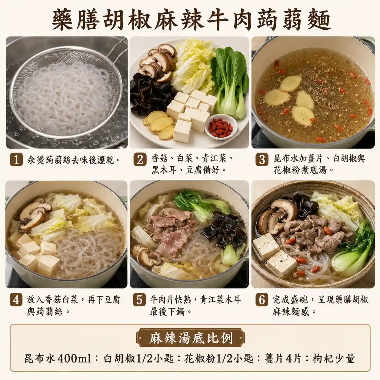 食譜教學圖