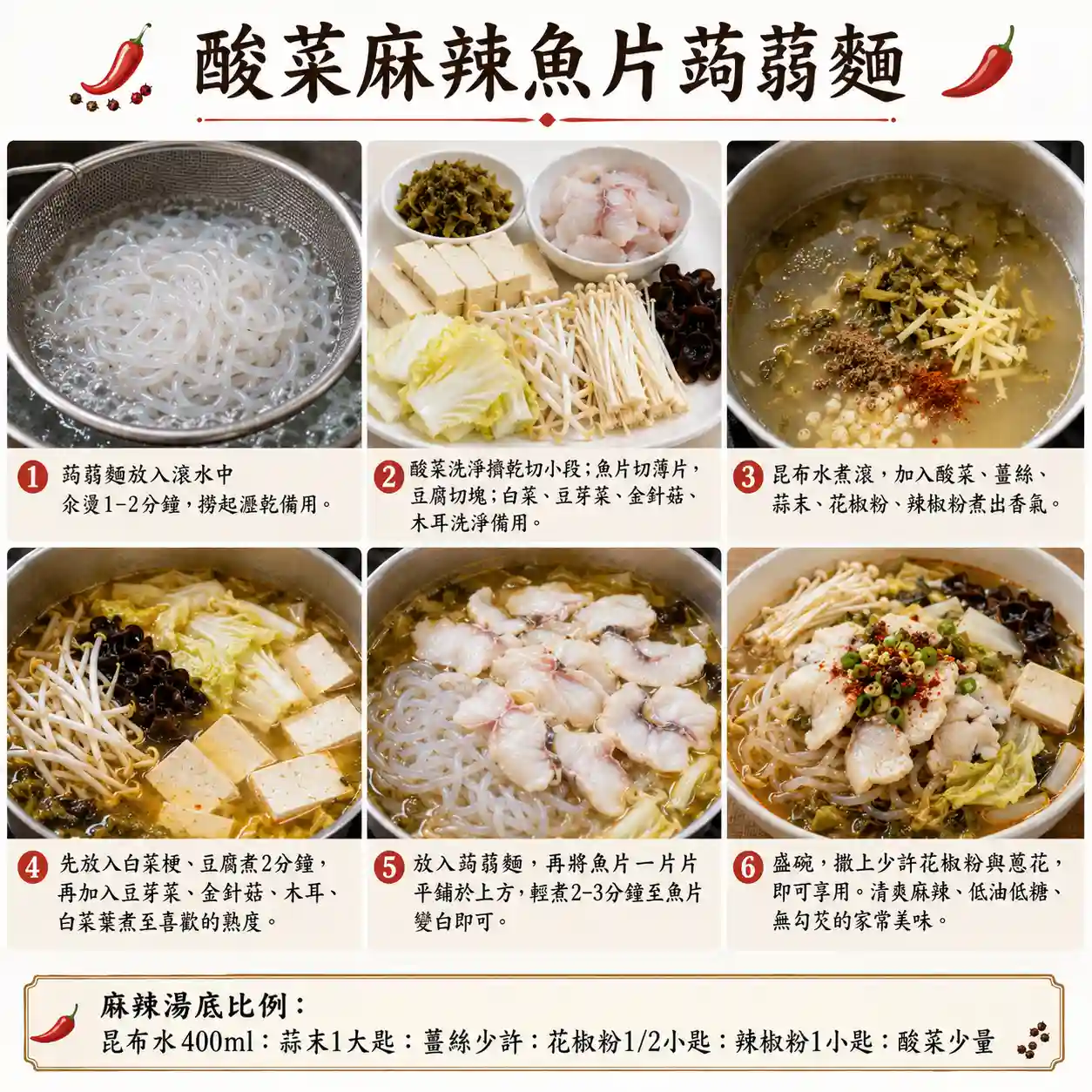 食譜教學圖