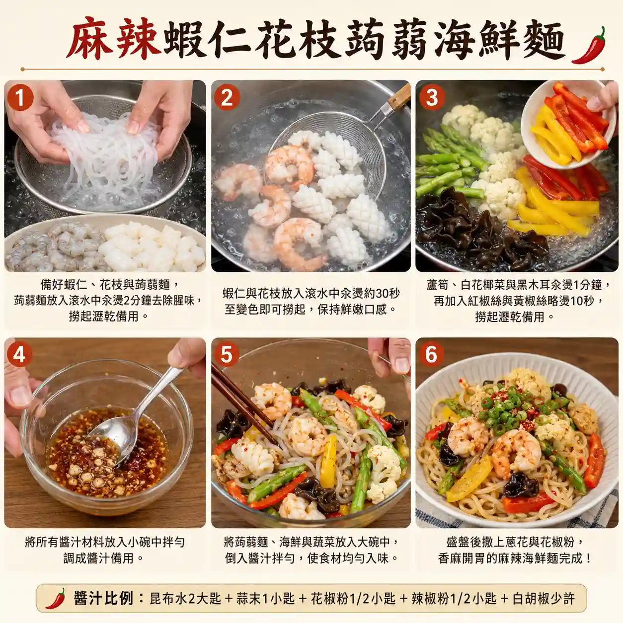 食譜教學圖
