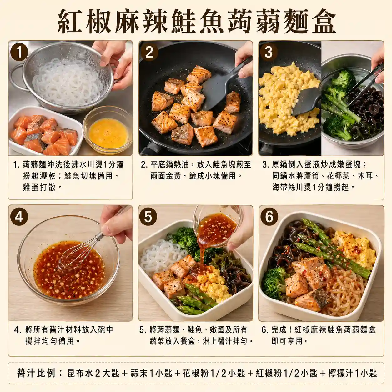 食譜教學圖