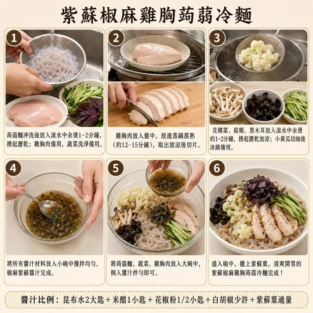 食譜教學圖