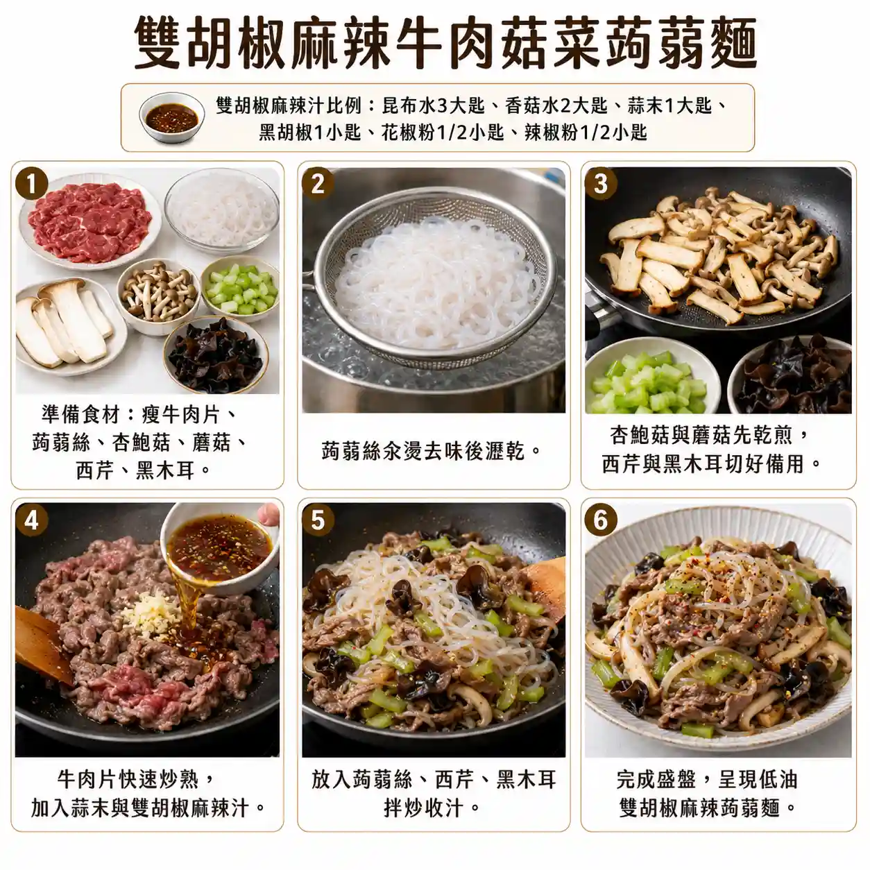 食譜教學圖